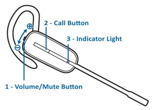 Nominering Arctic mumlende 2 Step Plantronics C054 Pairing Guide – Merrittcomm Blog | Wired & Wireless  Headsets, Productivity, Efficiency